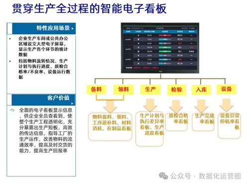 基于MES與IIoT技術(shù)深度融合，構(gòu)建企業(yè)數(shù)字化智造新引擎——信息技術(shù)咨詢服務(wù)解析
