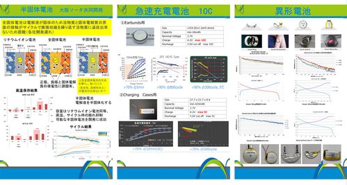 恒泰科技閃耀第12屆日本國際二次電池展，鋰電創(chuàng)新成果贏得全球客戶贊譽